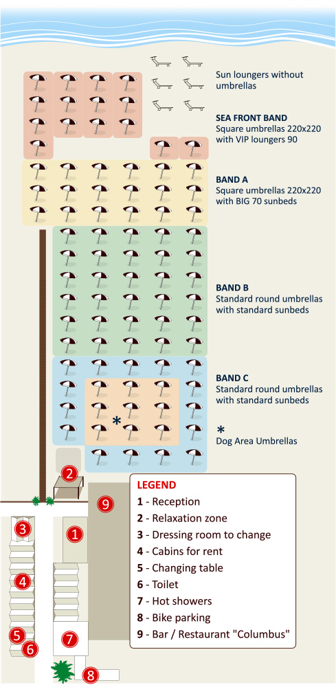 Piantina della spiaggia zona 78 a Riccione